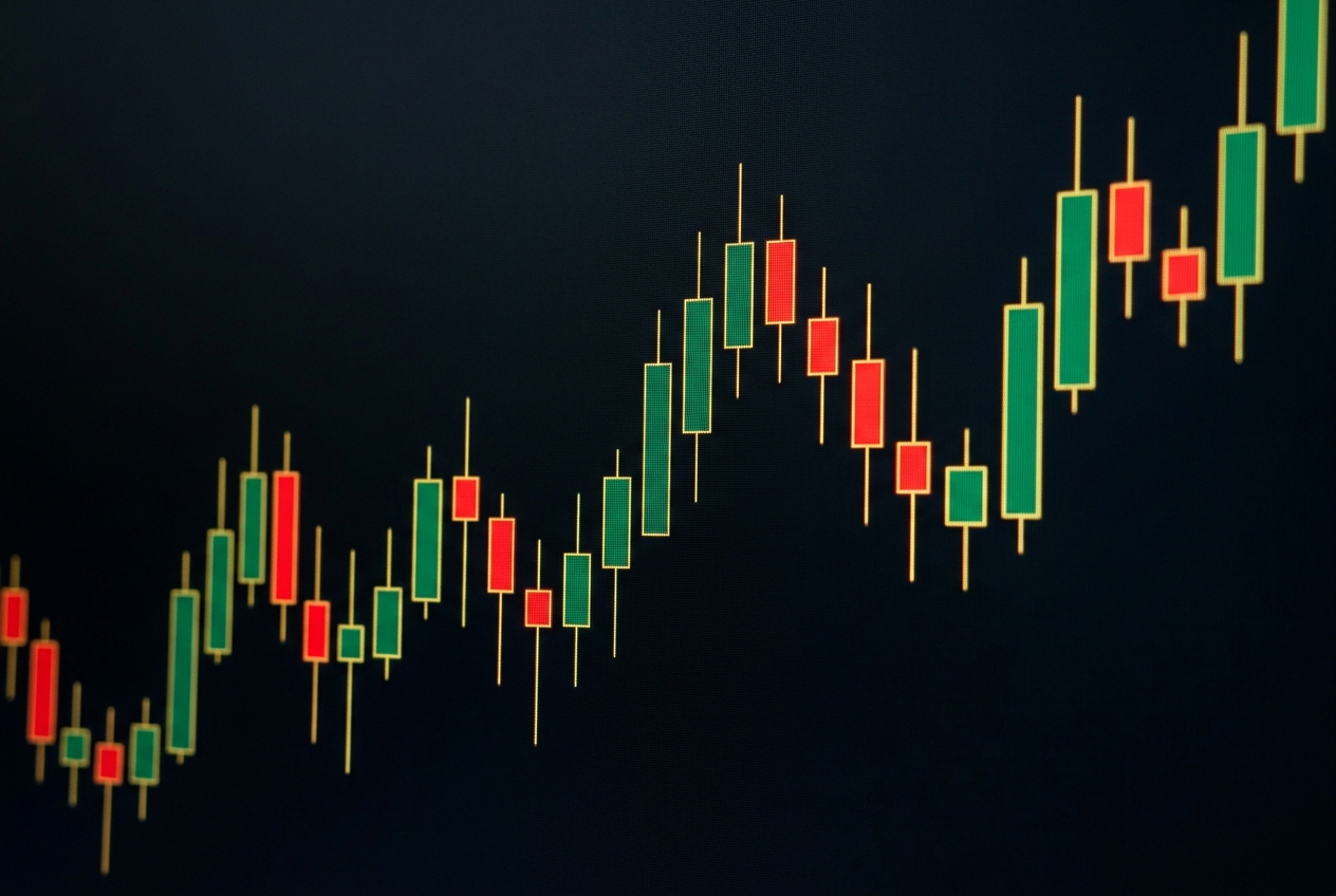 price action forex trading — Shabz Fazl